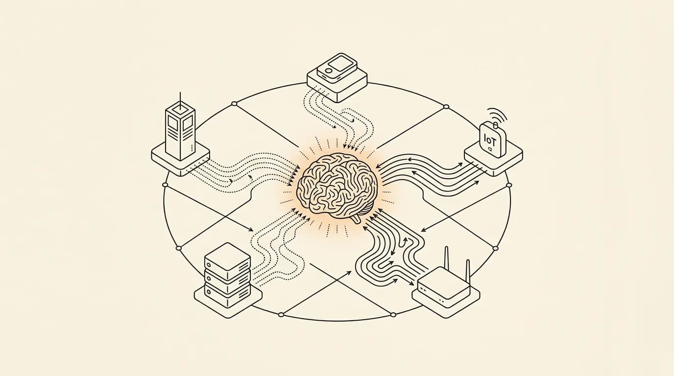 Compounding intelligence: how one product's data makes the others smarter