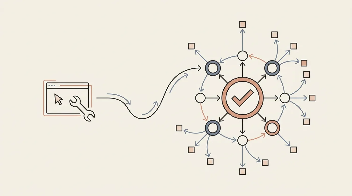 Software is becoming marketing. So we stopped selling software.